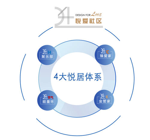 <b>降负债、高增长、强盈利，大发地产高质量成长</b>